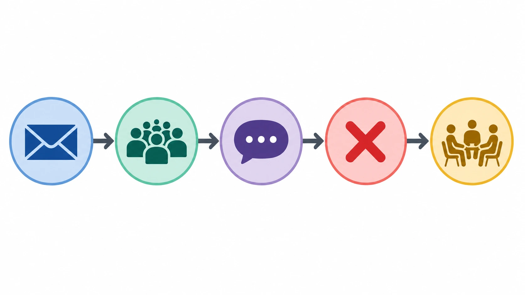 The Jury Selection Process, Explained